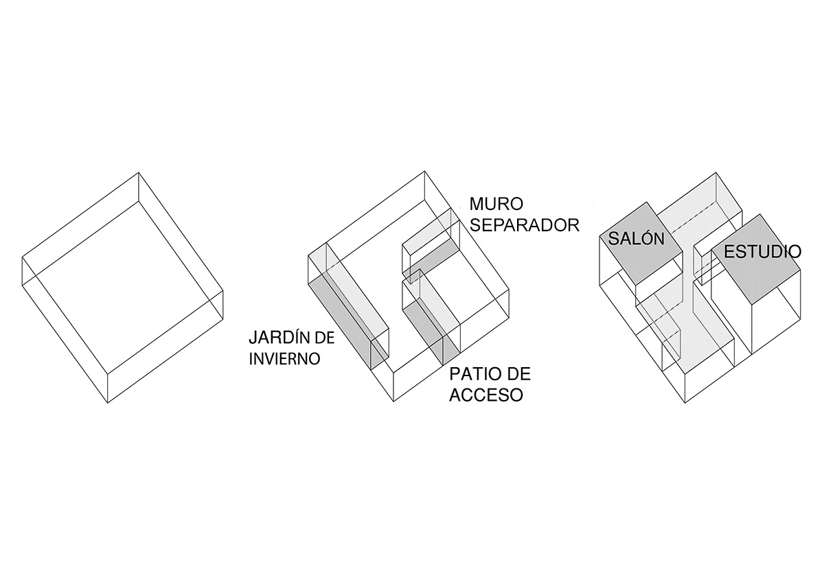 Esquema volumétrico de la vivienda