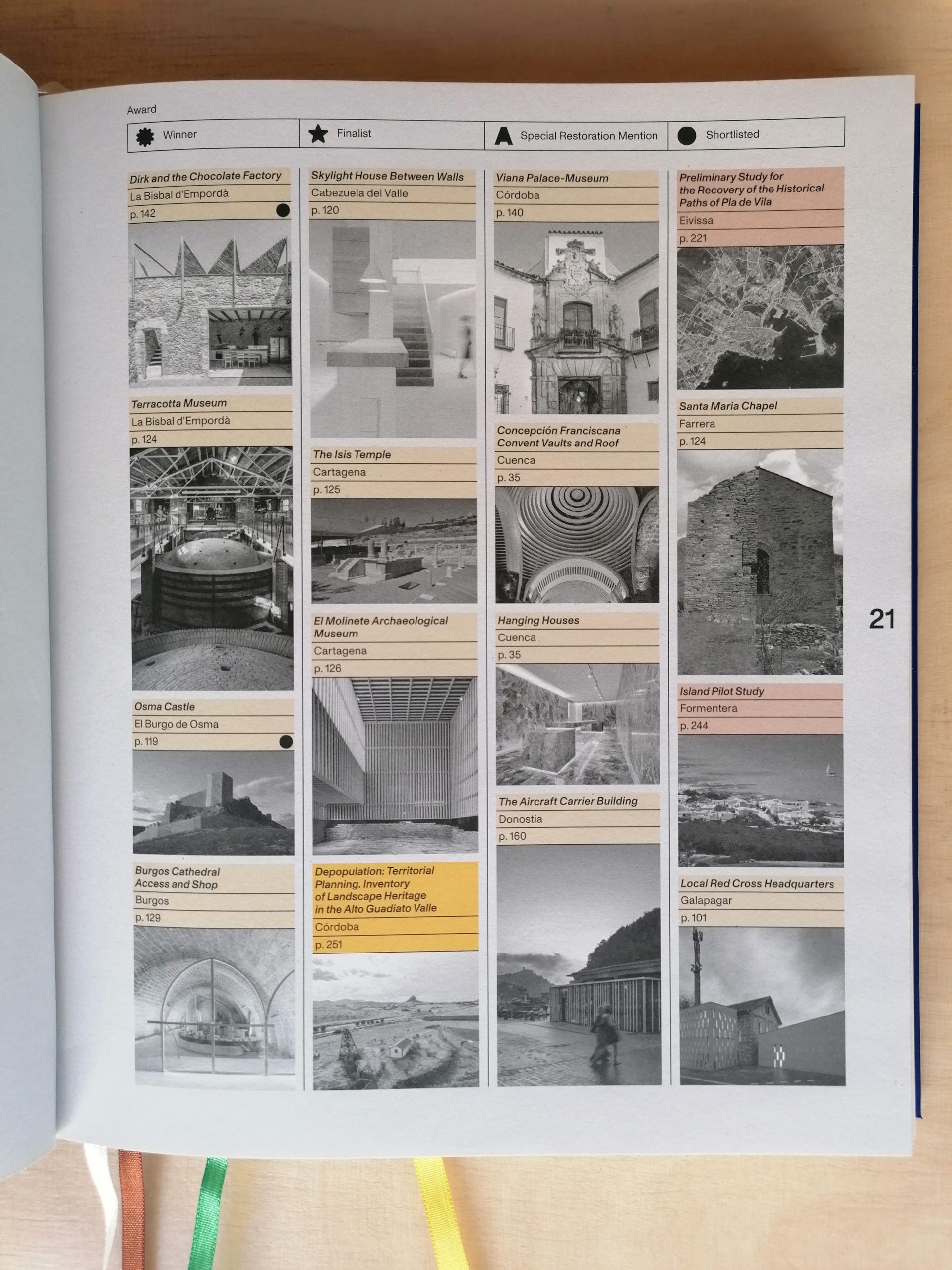 European Award índice